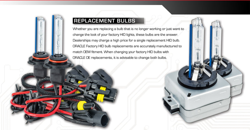 Oracle 9004 BiXenon Replacement Bulb - 6000K