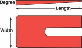 SPC Performance MBZ SHIMS 4X6.5X3 deg.(6)