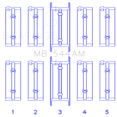 King Engine Bearings BMW M10B15/18/20 (Size +0.75mm) Main Bearing Set