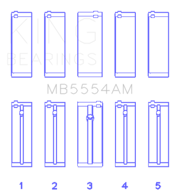 King Engine Bearings Toyota 3Sgte (Size +0.25mm) Main Bearing Set