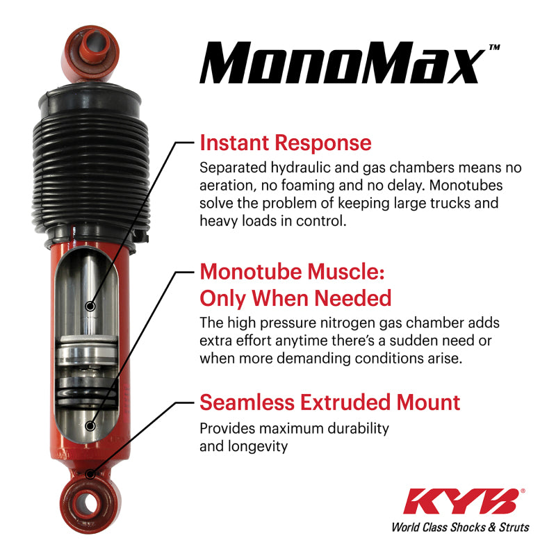 KYB Shocks & Struts MonoMax Front DODGE Ram 1500 2500 3500 Pickup (4WD) - Lift Replacement Shocks 19