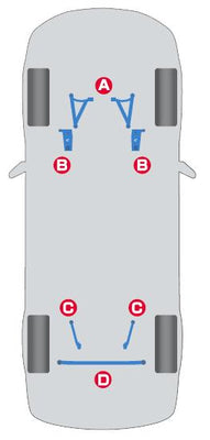 Cusco Subaru Legacy BM9 Power Brace Rear Member