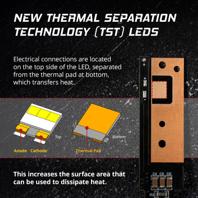 Diode Dynamics H13 White SL2 Pro LED Bulbs (Pair)