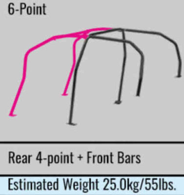 Cusco SFTY21 6-Point Around Dash Roll Cage 89-94 Nissan Skyline R32 2-Door (S/O/No Cancel)