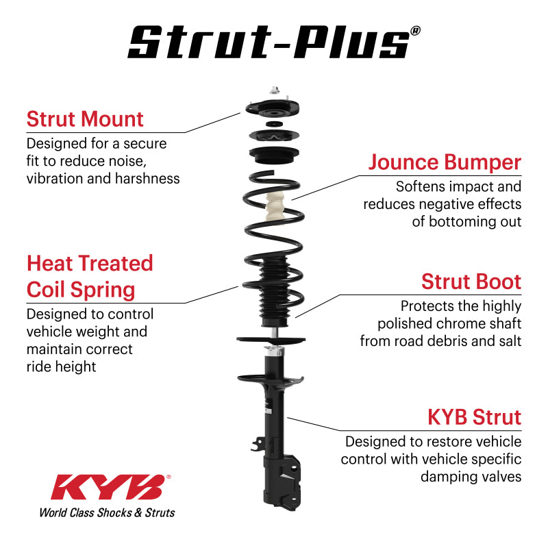 KYB 17-24 Nissan Titan 4WD (Ex. PRO-4X & w/o Off-Road Package) Strut-Plus Assembly - Front