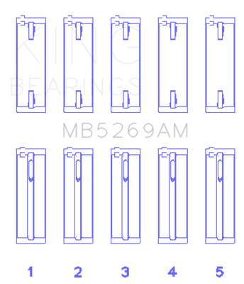King Engine Bearings VW/Audi Aku/Aqm/Cr/Cy/Jk/Jr/Ky/Ra (Size +0.25mm) Main Bearing Set