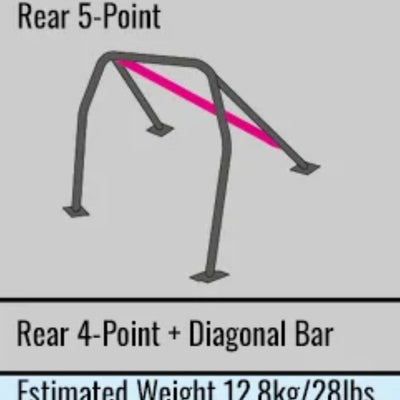 Cusco Chromoly Roll Cage 5 Point 2 Passenger 87-91 Honda Civic EF3 CUSCO BLUE (S/O / No Cancel)