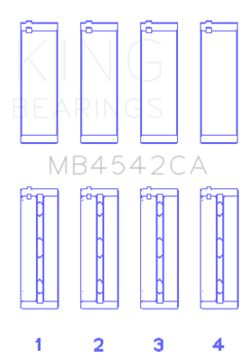 King Engine Bearings Nissan Vq20DE/Vq25Dd/Vq30DE/Dd/DET/Vq35DE (Size +0.75mm) Main Bearing Set