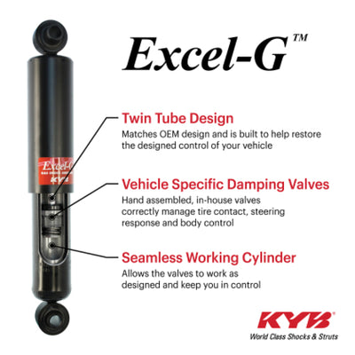 KYB 14-18 BMW X5 / 15-19 BMW X6 (Exc. Elec. Cont. Susp.) Excel-G Strut - Rear Right