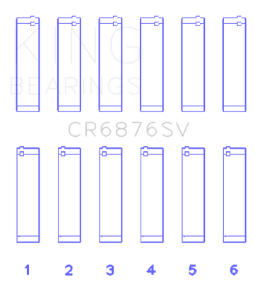 King Engine Bearings Mercedes Benz Om 642 Sputter Replacement (Size +0.25mm) Conrod Bearing Set