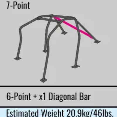 Cusco Roll Cage 7pt 2 Pass Dash Esc Chromoly RS13/RPS13 180SX (S/O / No Cancel / No Return)