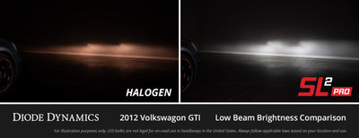 Diode Dynamics H7 White SL2 Pro LED Bulbs (Single)