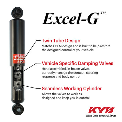 KYB 15-20 Toyota Sienna AWD Excel-G Strut Assembly - Front Right