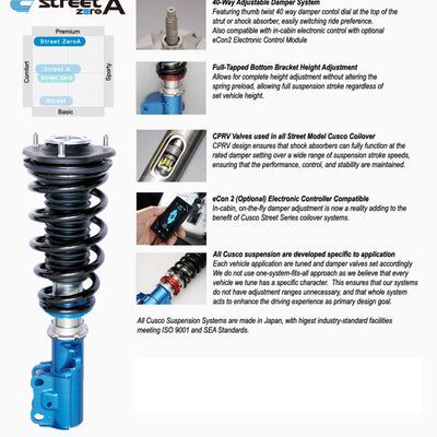 Cusco Street Zero-A 08-15 Honda Jazz Ge6/8 40-Way Full Length Adj Coilovers