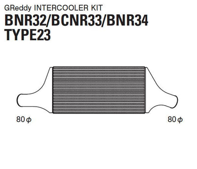 GReddy 89-02 Nissan Skyline BNR32/33/34 Intercooler Kit (Special Order)