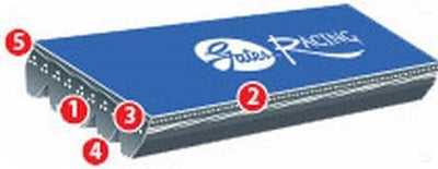 Gates 1998-1996 Honda Civic 4-Cyl 1.6L Racing Performance A.C. Belt