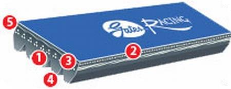 Gates 07-12 Ford Mustang Shelby GT500 (08-09 GT500KR) Automotive Micro-V Belt