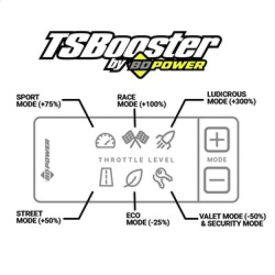 BD Diesel Throttle Sensitivity Booster v3.0 - Toyota/ Subaru