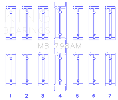 King Engine Bearings BMW M20B20-23-25-27 / M50B25 / M52B20-25-28 (Size 0.25) Main Bearing Set