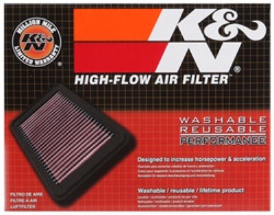 K&N 19-20 BMW S1000RR 990 Replacement Air Filter