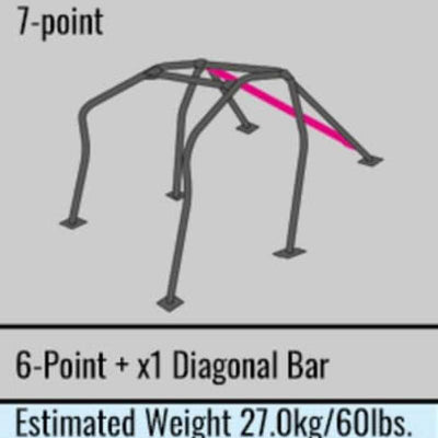 Cusco Safety 21 7PT 2-Passenger Black Steel Roll Cage 18+ Honda Civic Type-R/17+ 5-Door Hatch (LHD)