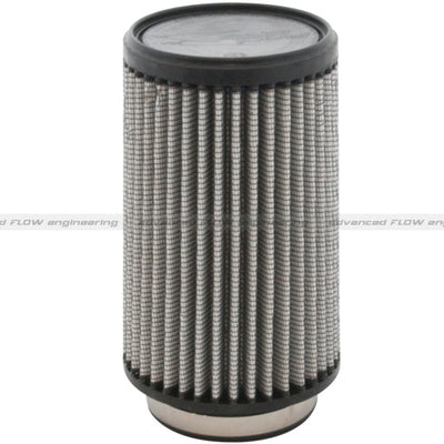 aFe MagnumFORCE Intake Replacement Air Filter Pro Dry S Media 3-1/2in F x 5in B x 4-3/4in T x 8in H