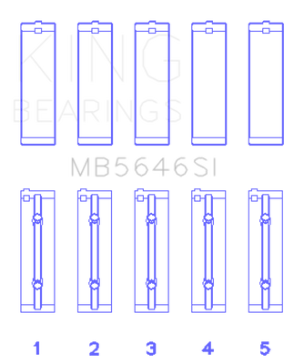 King Engine Bearings Toyota 1AZFE/2AZFE Main Bearing Set