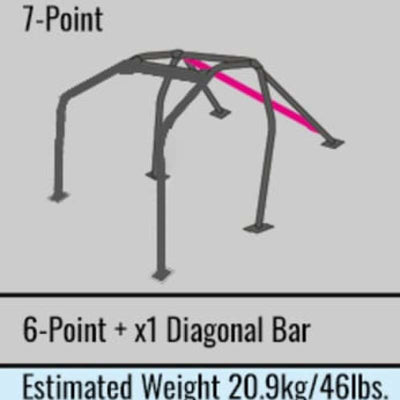 Cusco 91-95 Honda Civic EG6 (Non-Sunroof) 2 Psgr/7Pt Chromoly Dash-Thru RHD Roll Cage (S/O No Cncl.)
