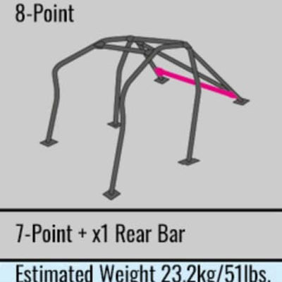 Cusco D1 Chromoly 2-Pssgr 8pt Around Dash Roll Cage 05-11 Honda Civic Type-R (FD2) (S/O-No Cancel)