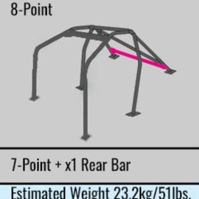 Cusco Chro-moly 8P Through Dash Roll Cage Honda Civic EK9/4 (Will NOT fit sunroof models)