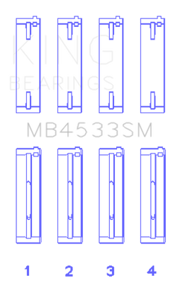 King Engine Bearings Audi 2.1L/2.2L 10V/20V 5cyl Turbo (Size STD) Main Bearing Set