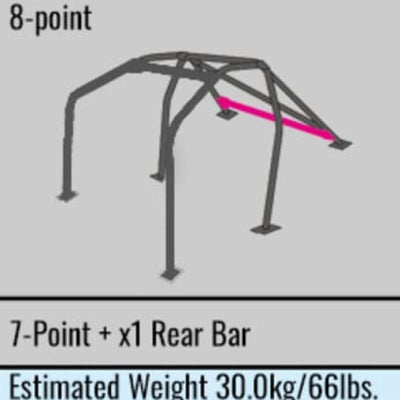 Cusco Cage 8pt Safety 21 Dash Thru Civic EK4