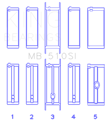 King Engine Bearings Chrysler 360 Main Bearing Set