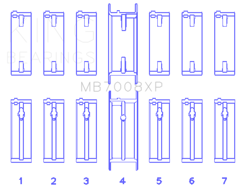 King Engine Bearings Nissan 2.5L RB25DET 24V Performance Main Bearing Set - Size STD