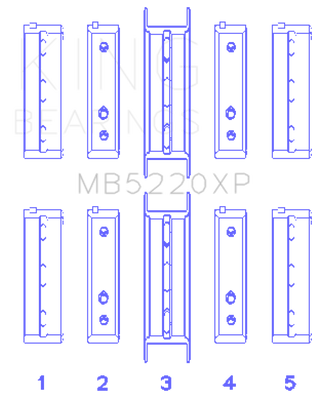 King Subaru WRX/STi EJ20 EJ22 EJ25 Flange #3 Position Performance Main Bearing Set - Size STD