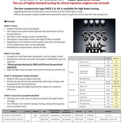 HKS PISTON KIT FA20 2.1L LOW COMP