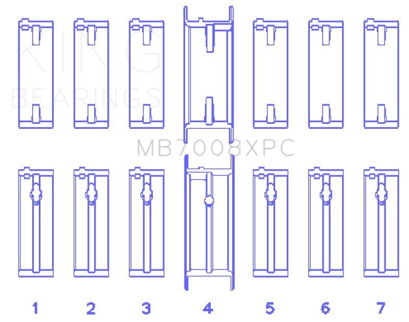 King Engine Bearings Nissan 2.5L RB25DET 24V Coated Performance Main Bearing Set - Size STD