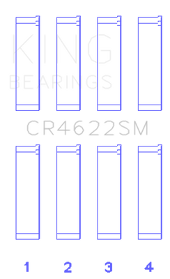 King Engine Bearings Subaru FB20 Connecting Rod Bearing Set